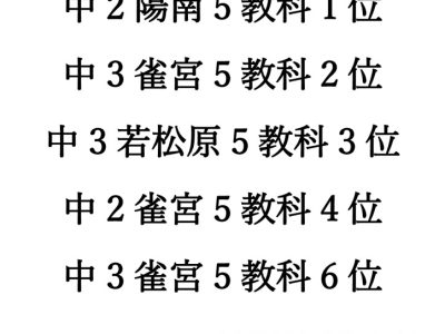 R７年10月実力テスト結果のサムネイル