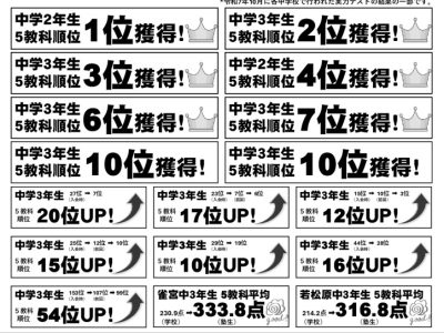 株式会社MakeImpact_2025冬チラシ表のサムネイル