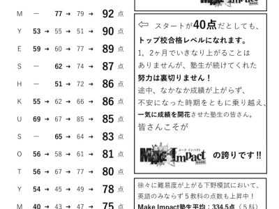株式会社MakeImpact_2025冬チラシ裏のサムネイル