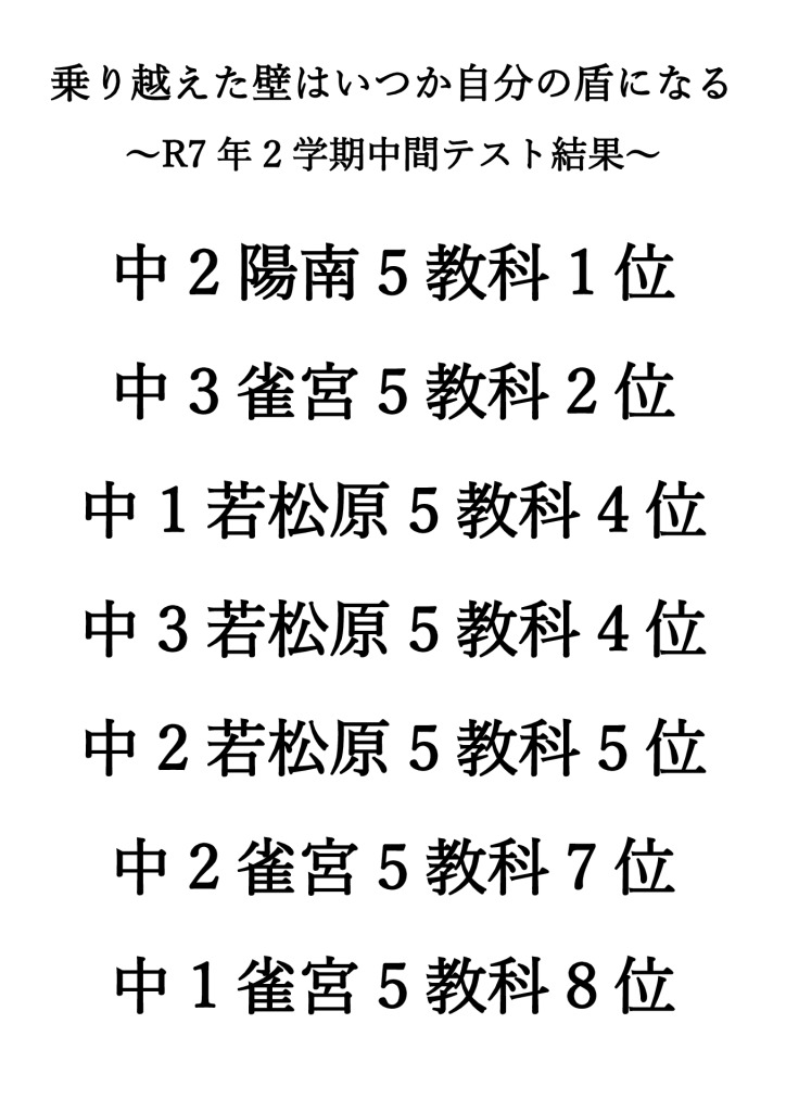 R７年2学期中間テスト結果のサムネイル