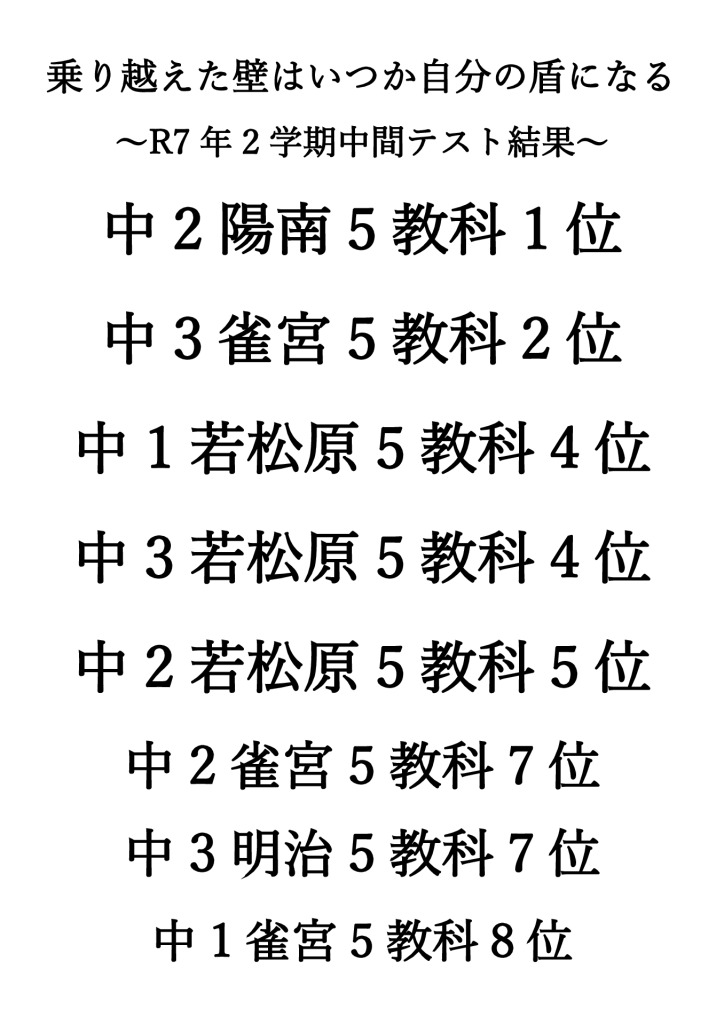 R７年2学期中間テスト結果のサムネイル