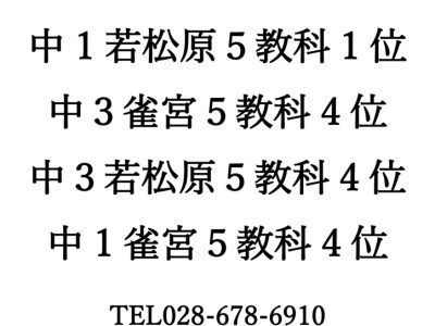 R8年１学期中間テスト結果中学部＆高校部のサムネイル
