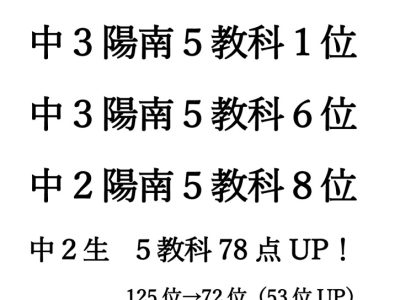 R8年１学期中間テスト結果江曽島校のサムネイル